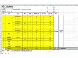 一批水湿受损的装修材料及1台新买的收款机